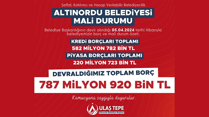 Başkan Tepe, Belediyenin Mali Tablosunu Açıkladı: “BORCU YOK” Dedikleri Belediyenin Toplam 787 Milyon Tl Borcu Çıktı