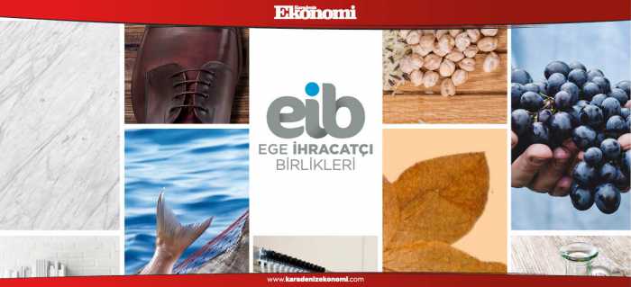 EİB ihracatı artırdı