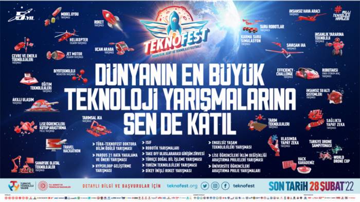 TEKNOFEST Teknoloji Yarışmaları Rize'de