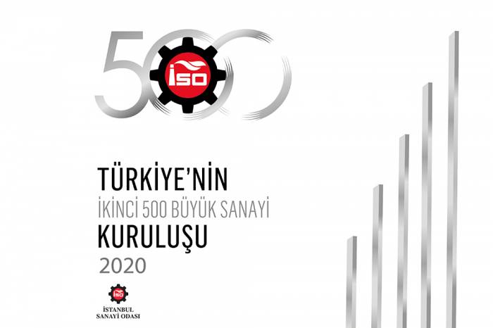 İSO İkinci 500’e bölgeden 33 firma adını yazdırdı