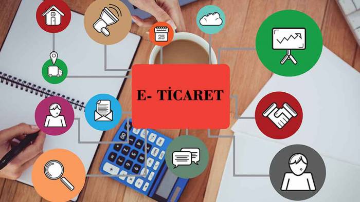 E-ticaret hedeflenen 5 yıllık büyümeyi 2020’de tamamladı