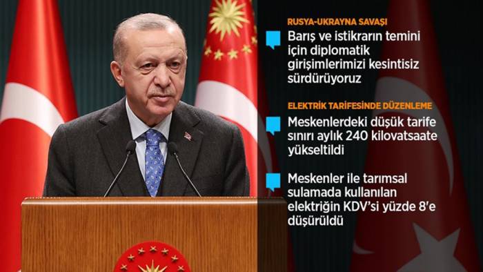 Cumhurbaşkanı Erdoğan: Montrö Sözleşmesi'nin ülkemize verdiği yetkiyi kullanma kararındayız