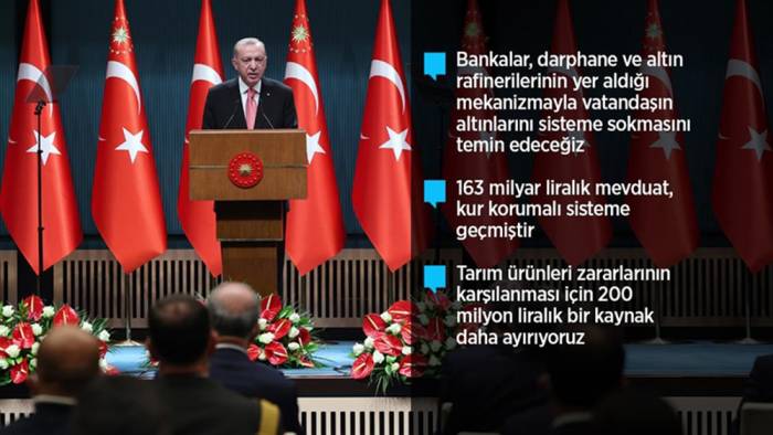 Erdoğan: Kur korumalı sistem 163 milyar liraya yükseldi