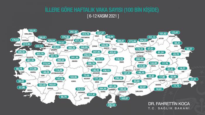 Vaka yoğunluğunda Ordu zirveye çıktı