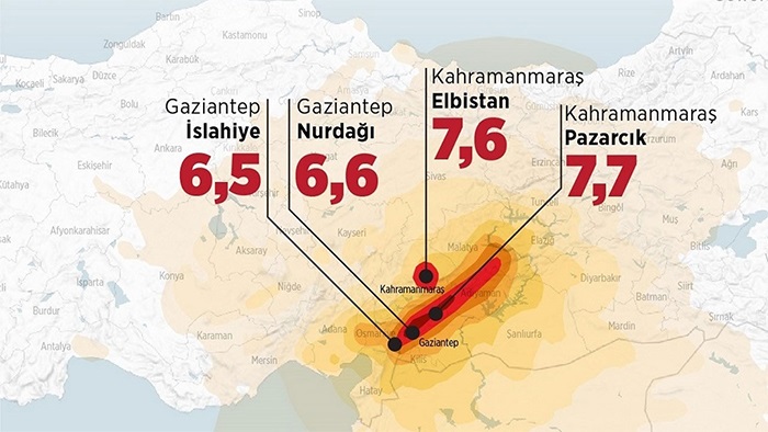 10 ilin ekonomideki payı Türkiye’nin 10’da biri