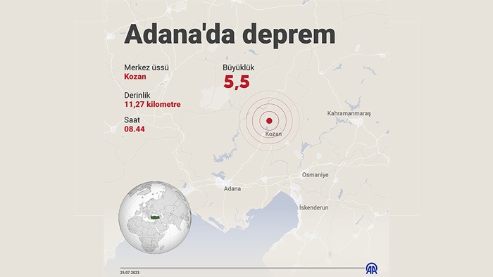 Adana'da 5,5 büyüklüğünde deprem