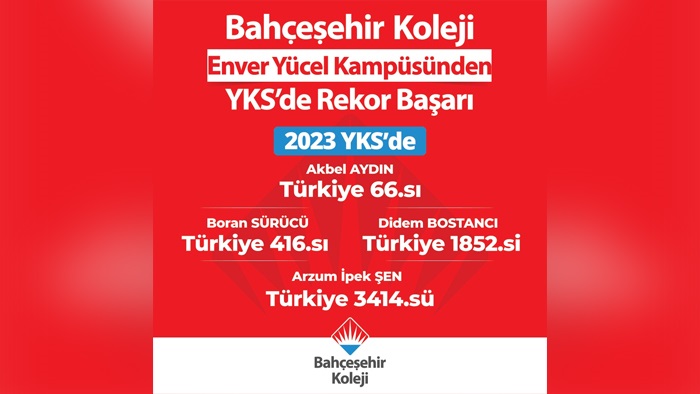 Başarının Sınırı Yok