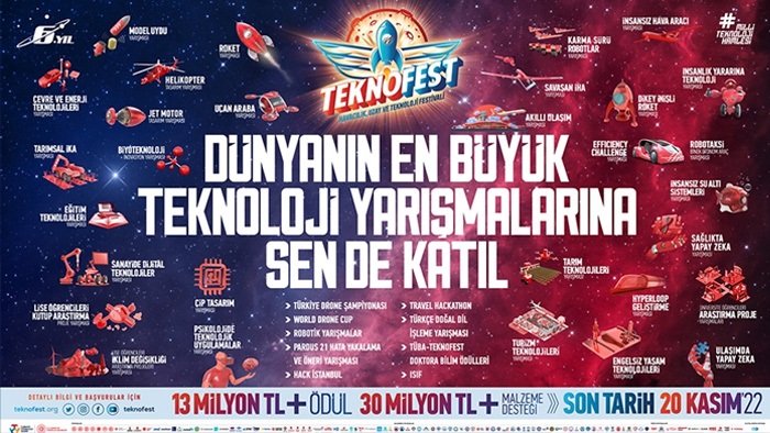 TEKNOFEST heyecanı 2023 yılında İstanbul, Ankara ve İzmir'de devam edecek