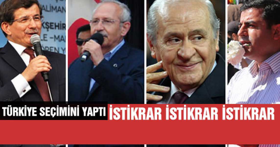 Türkiye seçimini yaptı.AK Parti tek başına iktidar
